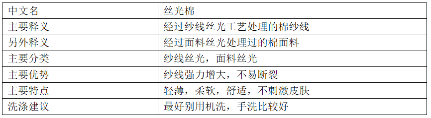 絲光棉是什么<a href=http://www.5ball.cn/ target='_blank'>面料</a>？有什么優(yōu)點和缺點